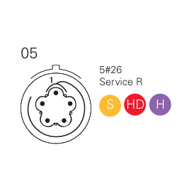 Souriau 8STA602-05PC