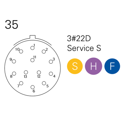 Souriau 8STA610-35PN
