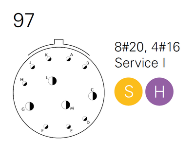 Souriau 8STA7Y14-97PN-022