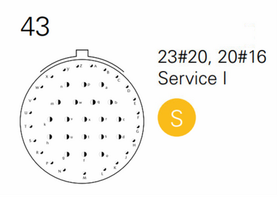 Souriau 8STA024-43SN