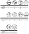 High Density MIL-Spec Connector Kits