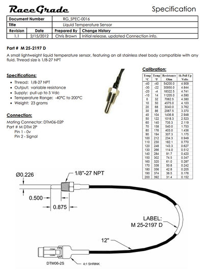 RaceGrade 1/8" NPT Liquid Temperature Sensor