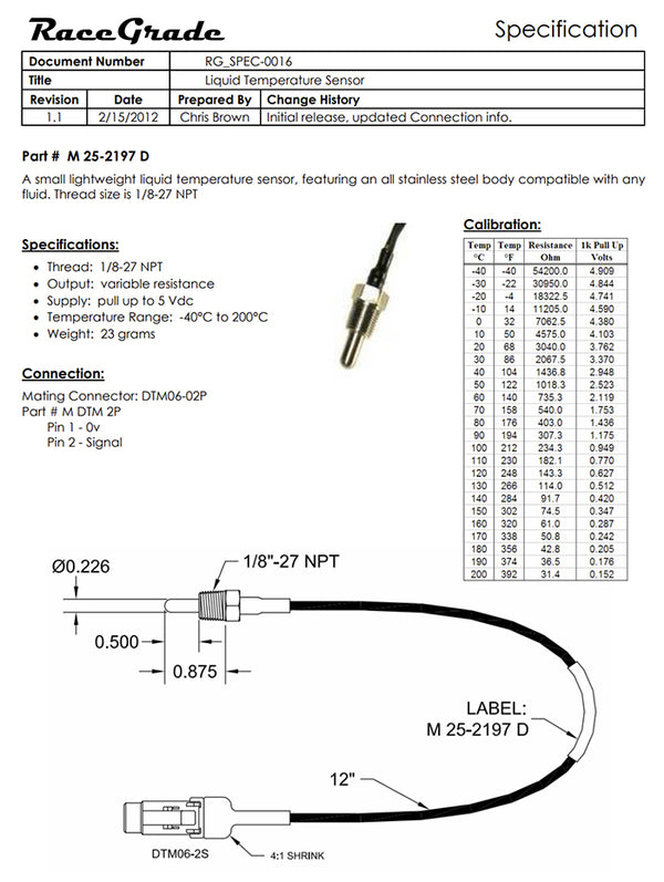 M_25-2197_D_spec_sheet_600x.