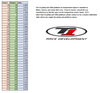 T1 Fast Air Temp Sensors