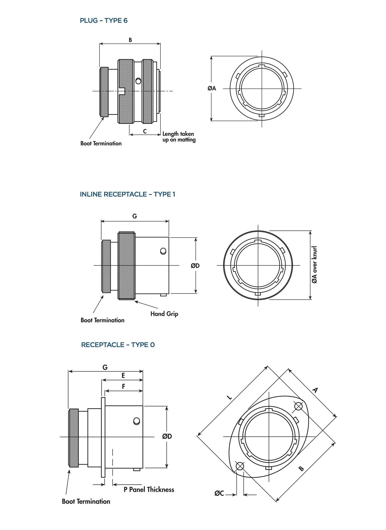 connectors-deutsch-autosport-